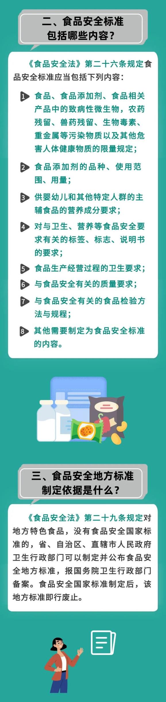 《食品安全法》_澎湃号·政务_澎湃新闻-the paper