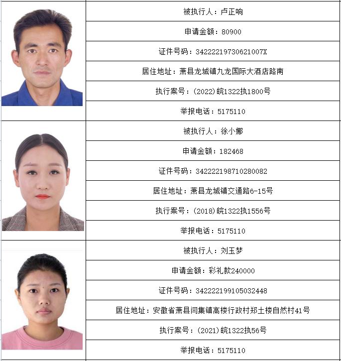 失信被执行人曝光台（本次十五人）