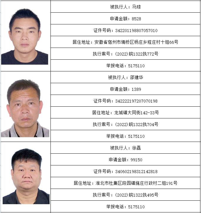 失信被执行人曝光台（本次十五人）
