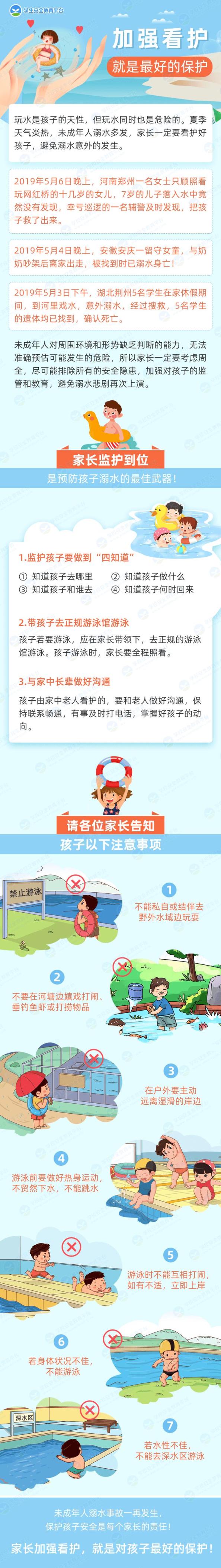 安全教育｜学习防溺水知识 筑牢生命“安全墙”