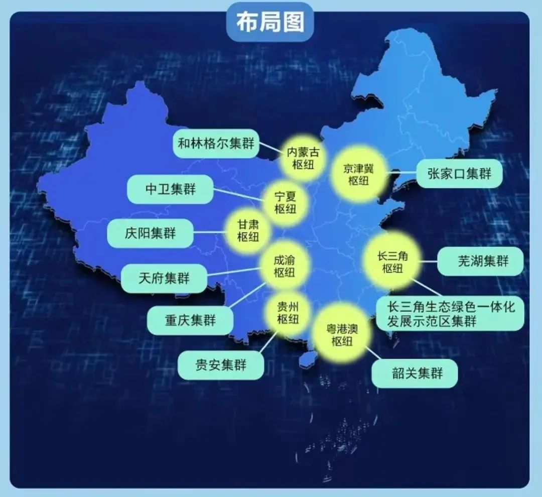 广东未来的算力之城，在韶关