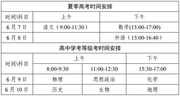 一起为五莲高考学子静音!