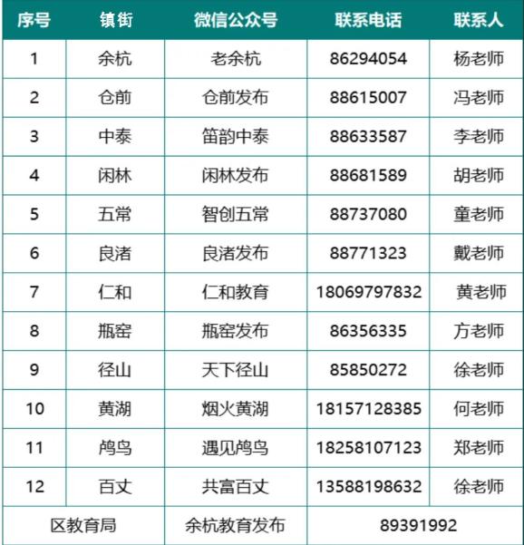 余杭区幼儿园入园条件_余杭区南湖幼儿园_余杭区幼儿园报名办法