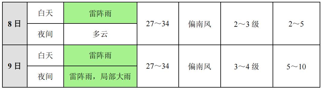 高考临近，这类诈骗要警惕