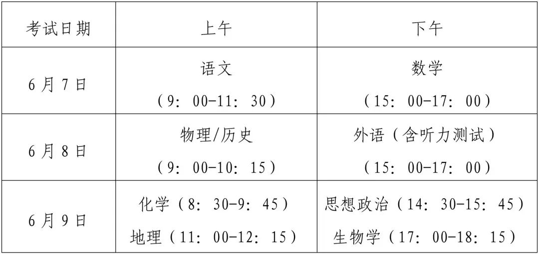 高考临近，这类诈骗要警惕