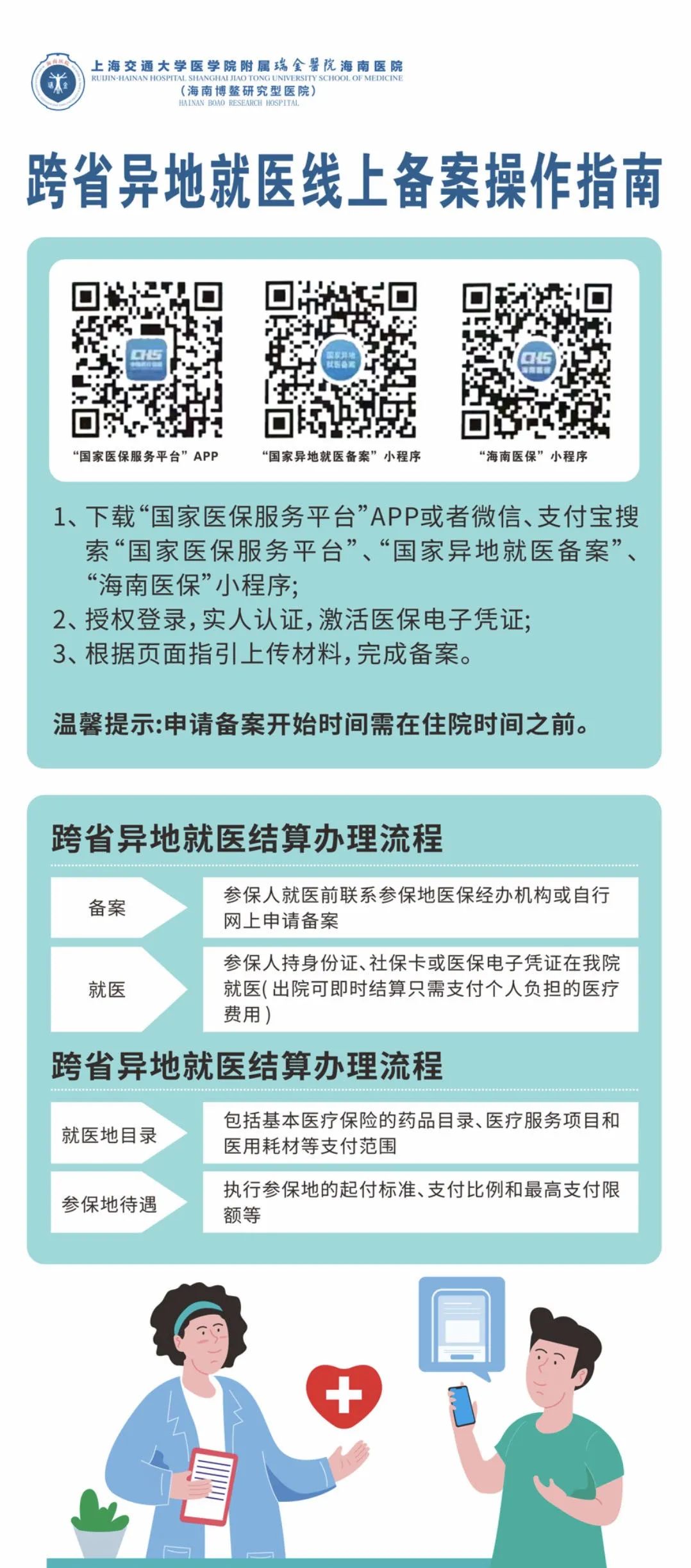 到乐城看瑞金名医可刷医保！跨省异地就医操作指南收藏→