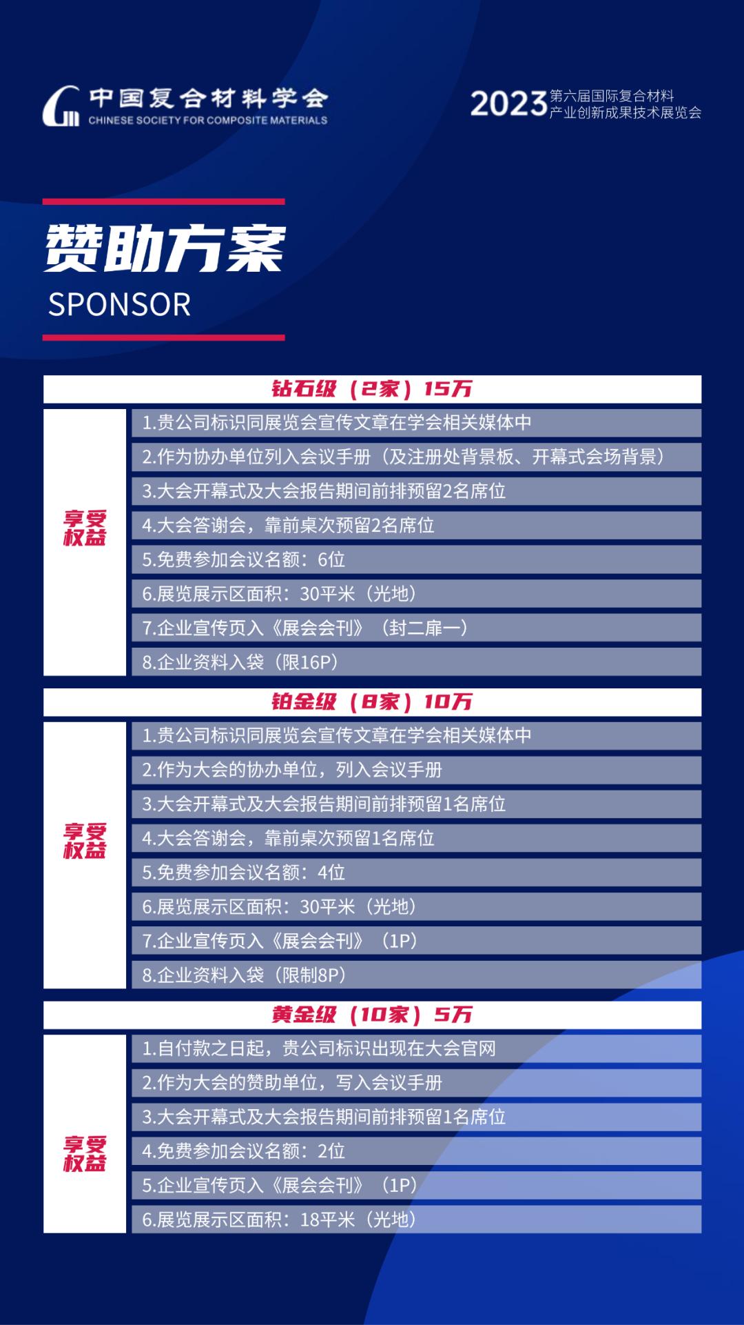 【招展函】第六届国际复合材料产业创新成果技术展览会