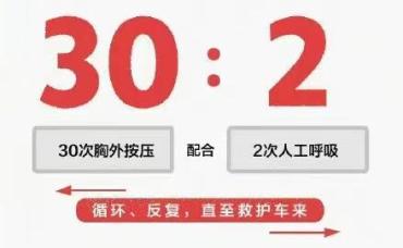 肺复苏应该在什么地方进行_肺复苏的主要措施是_14岁女生心脏骤停