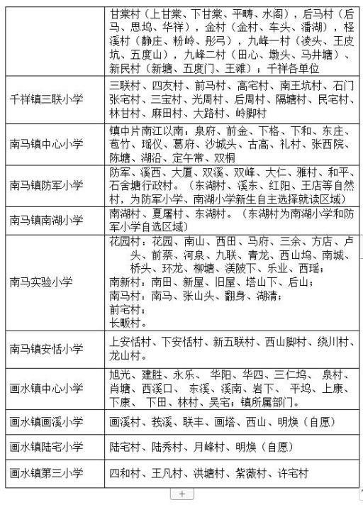 东阳市2023年公办中小学招生学区划分一览表