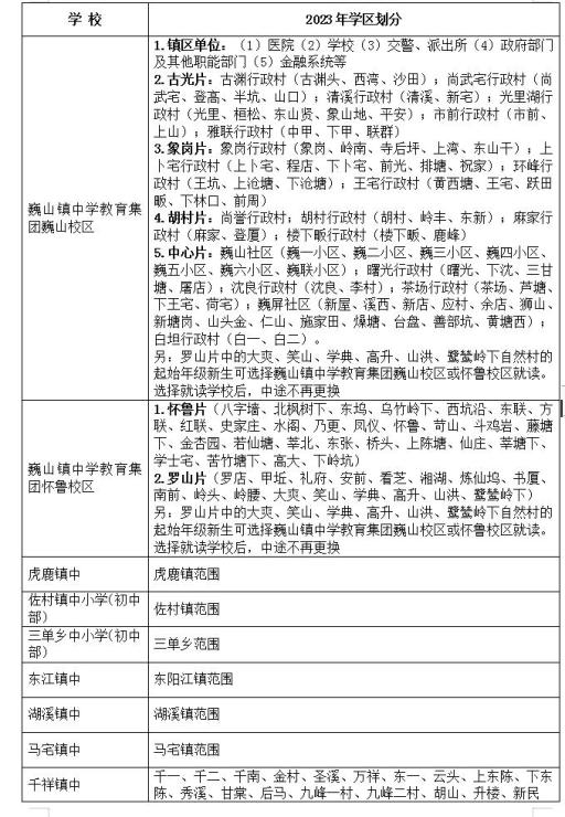 东阳市2023年公办中小学招生学区划分一览表