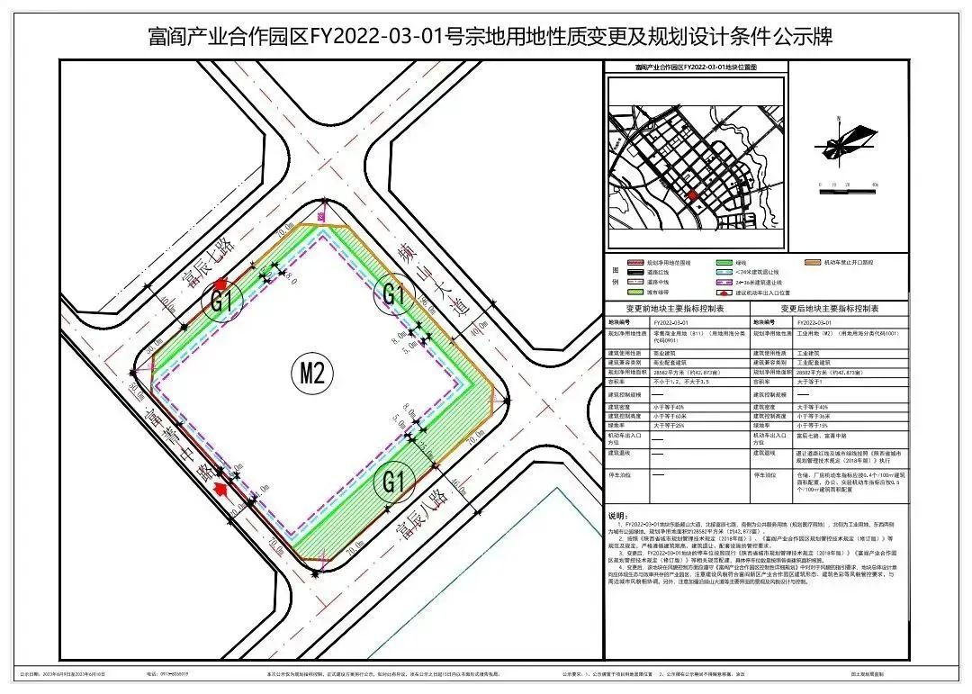 关于富阎产业合作园区fy2022