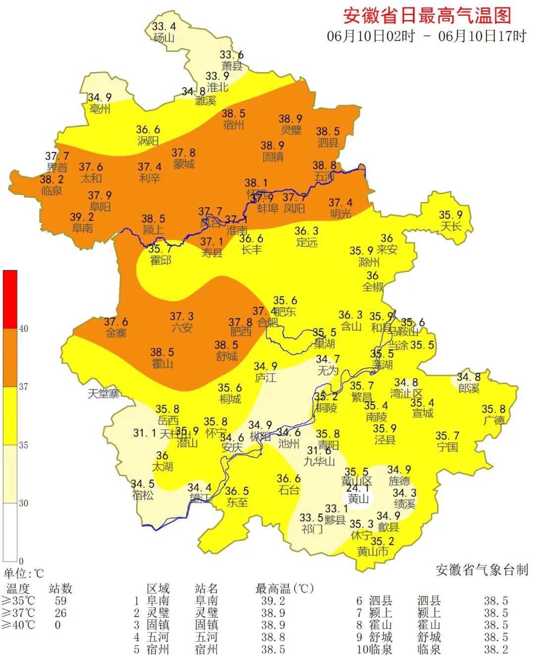 阜阳发布高温橙色预警图片