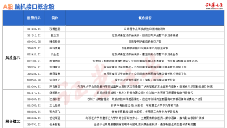 黑客帝國走進現實，“腦機”不再是概念？