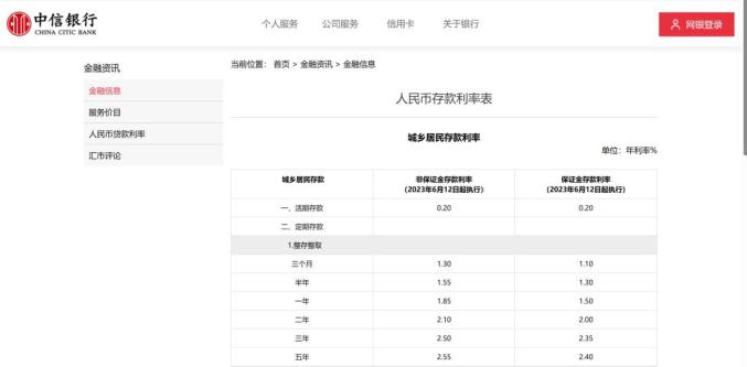 存款利率下调!多家股份制银行跟进_澎湃号·政务_澎湃新闻-The Paper