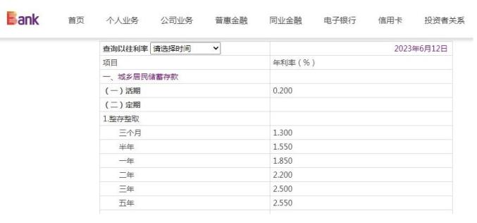 存款利率下调!多家股份制银行跟进_澎湃号·政务_澎湃新闻-The Paper