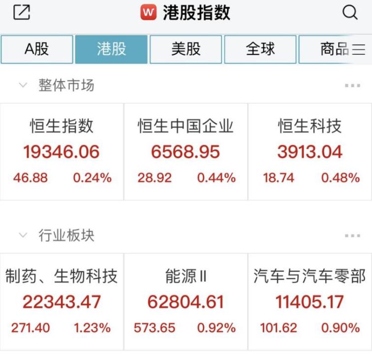 公募调仓踩踏？3000亿大白马，突发大跳水！紧急回应！汽车、传媒大爆发！多股涨停_澎湃号·媒体_澎湃新闻-The Paper