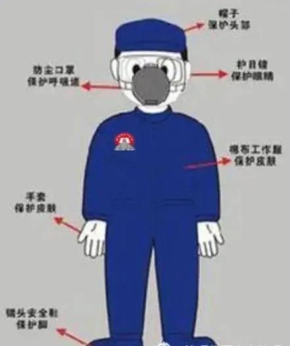 夏季高温安全生产注意事项