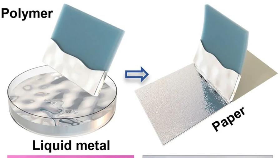 液态金属可以将常规材料转化为智能电子设备