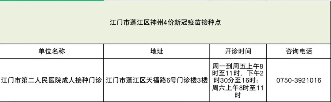 接种新冠疫苗禁忌人群_接种四价新冠疫苗_新冠疫苗单针疫苗