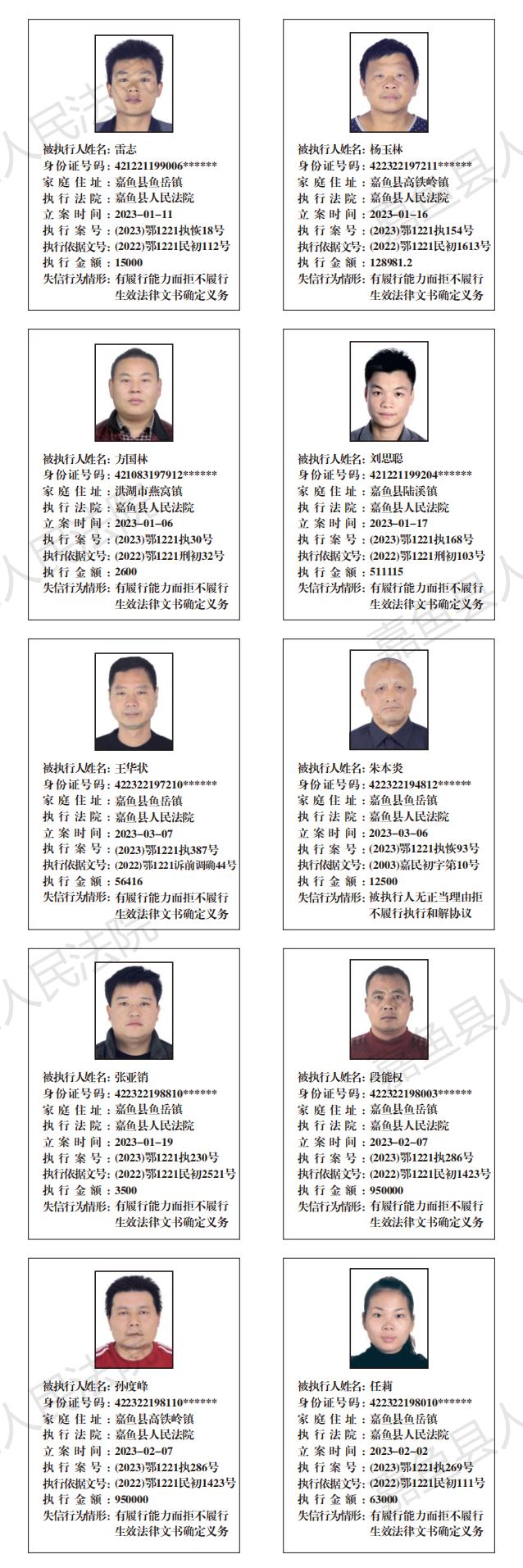 关于公布失信被执行人名单信息的公告【第五期】