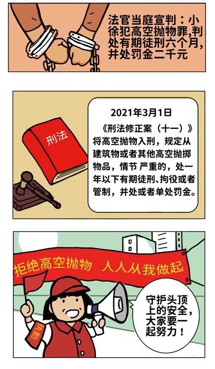 高空抛物入刑法2021图片