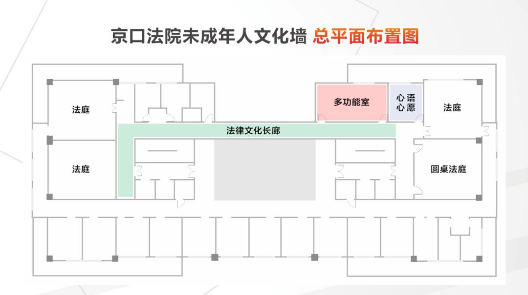 少年法庭的布局设计图片