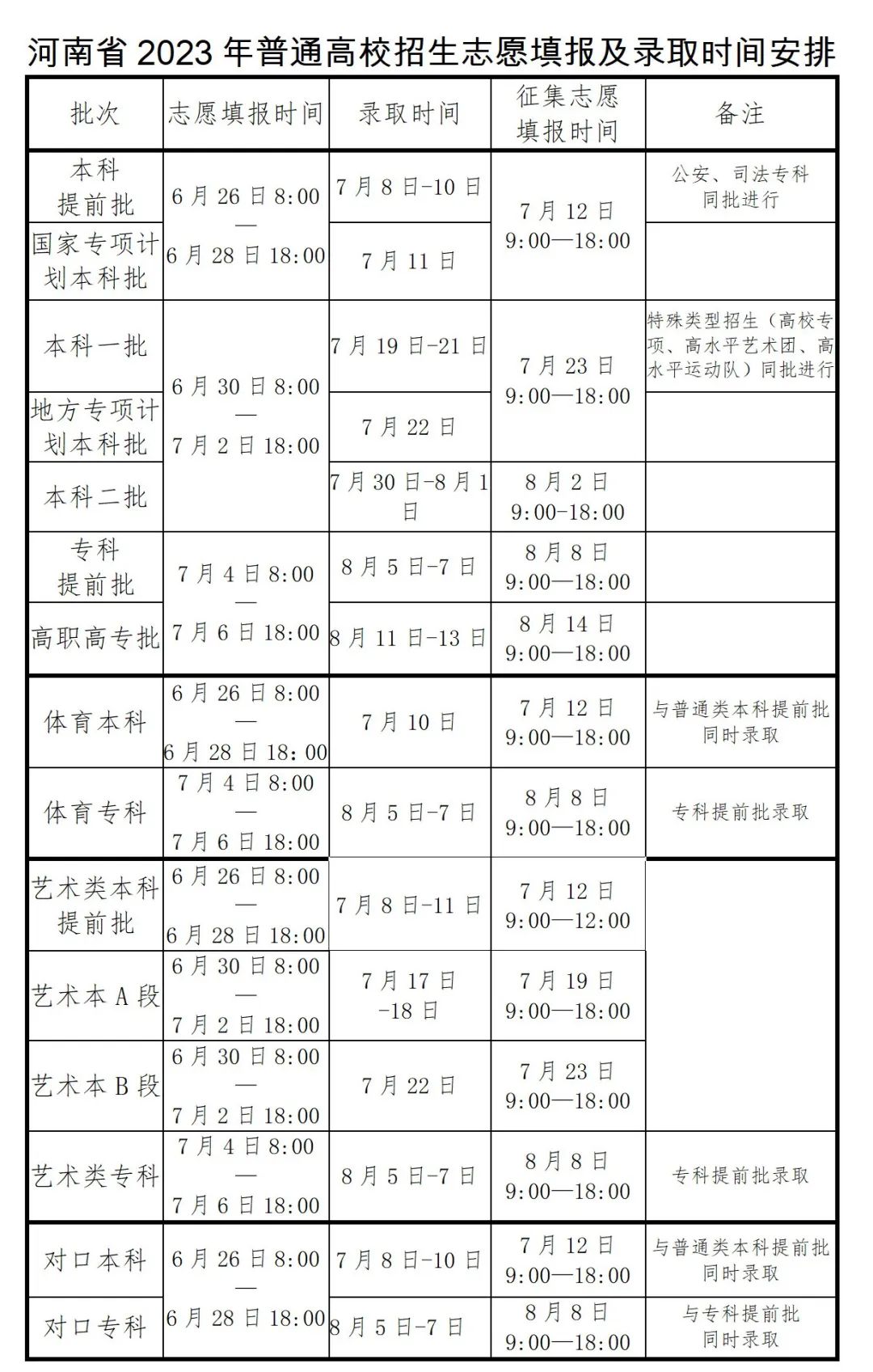 河南考试信息网_河南考试院网_河南考试网信息网官网