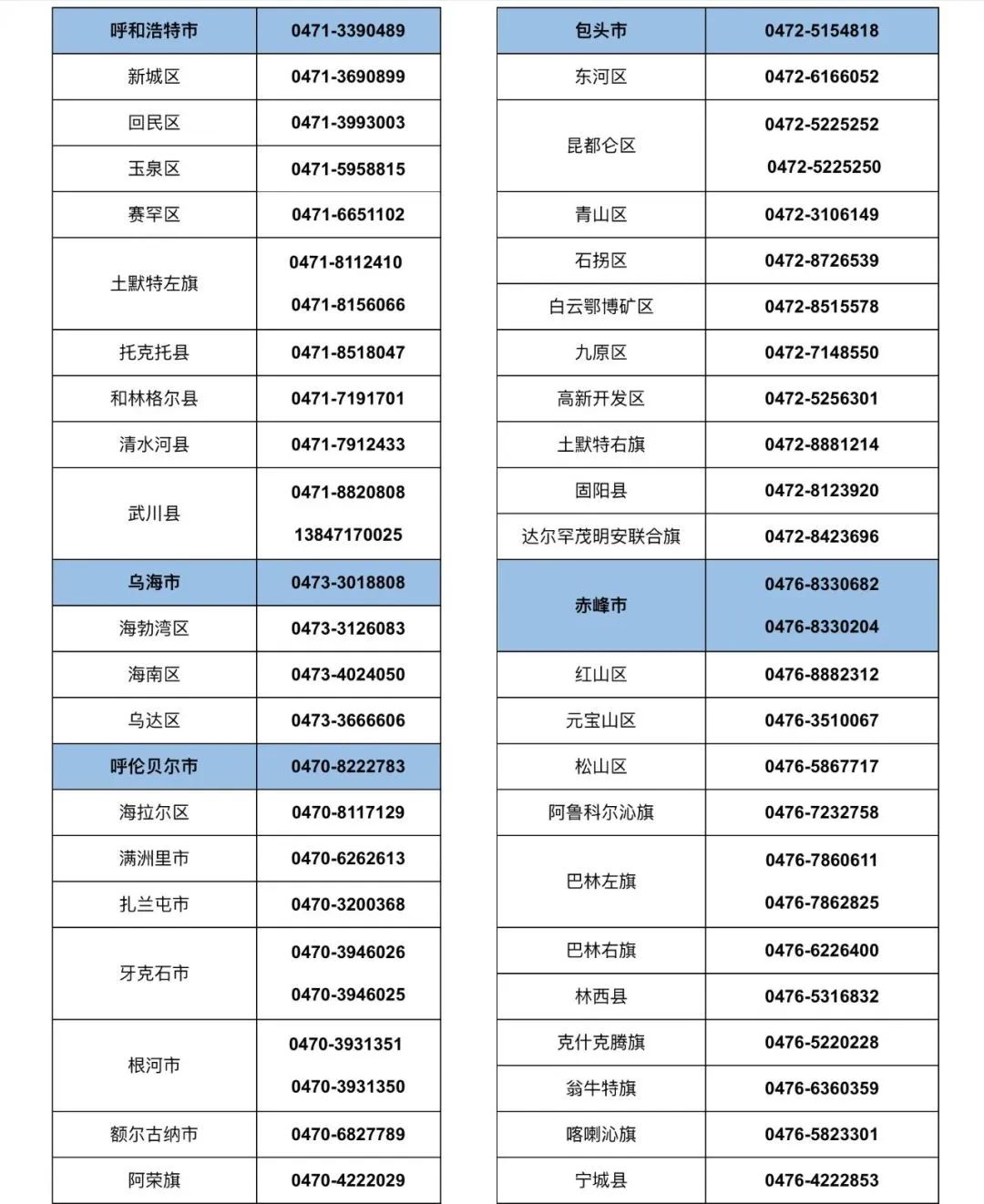 考生服务平台暨网上填报志愿网址_考生报考志愿网站_志愿填报网上报名入口