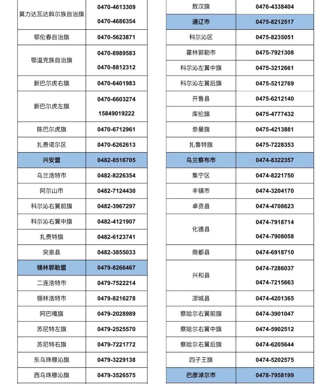 考生服务平台暨网上填报志愿网址_志愿填报网上报名入口_考生报考志愿网站