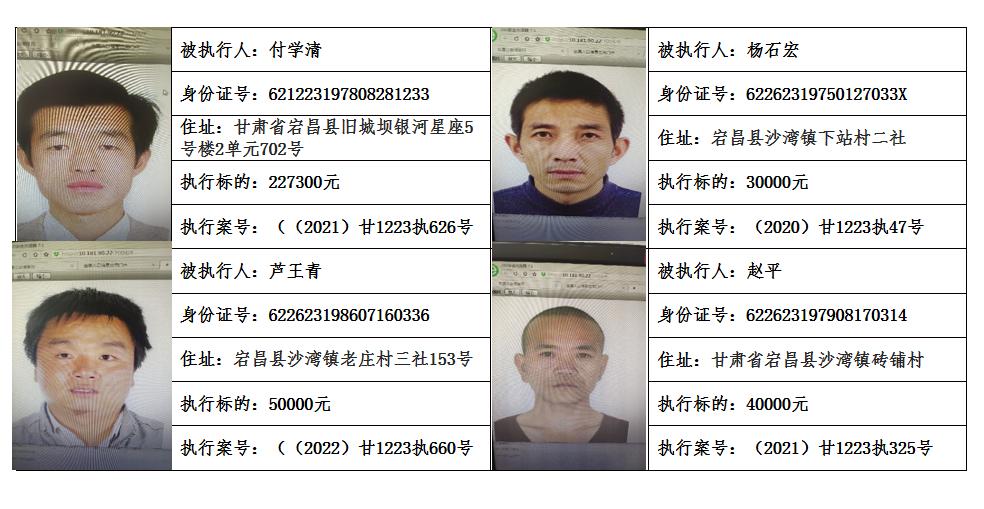 宕昌县人民法院公布失信被执行人名单公告(2023年第三期)