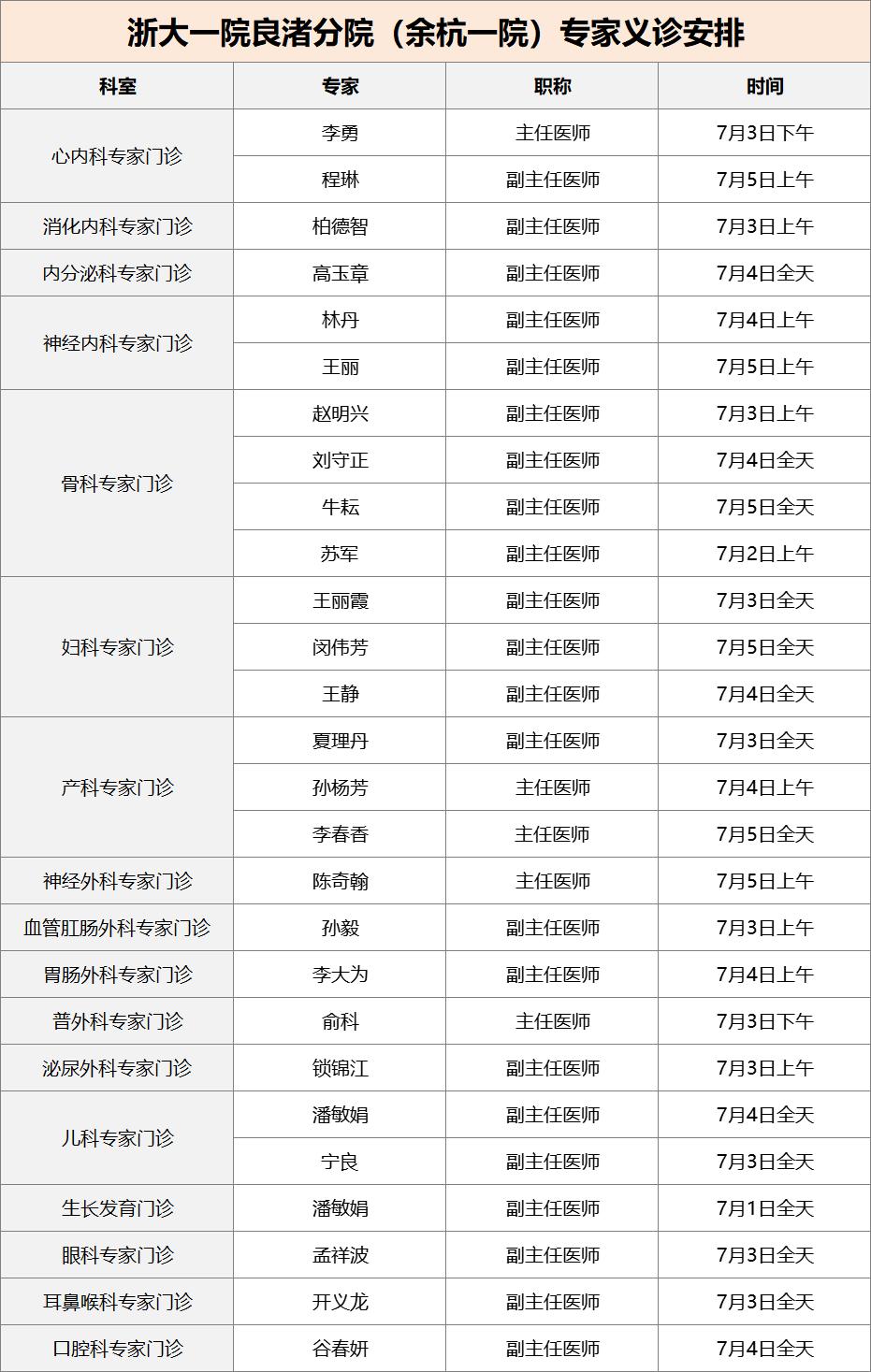 浙江挂号平台下载(浙江挂号网上预约挂号)