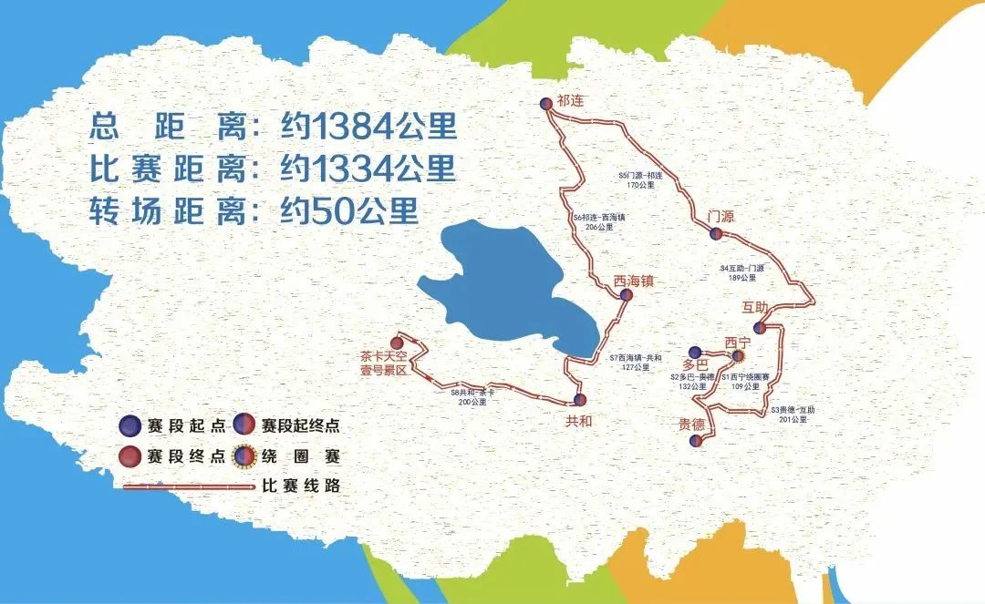 第二十二届环青海湖国际公路自行车赛精彩纷呈_澎湃号·媒体_澎湃新闻