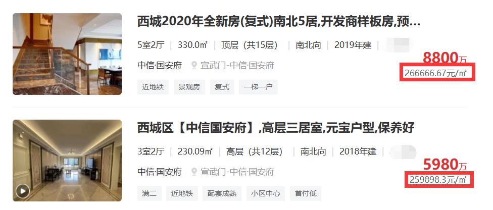 北京楼市大消息!一天6项目获预售证,二环内"神盘"倒挂10万?真相是…_澎湃号·媒体_澎湃新闻-The Paper