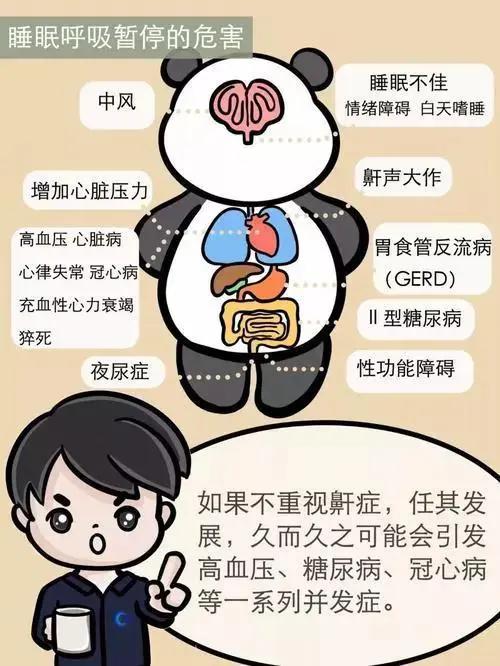 什么病用呼吸机拜登戴上了呼吸机，原来是治这种病_https://www.jmylbn.com_新闻资讯_第4张