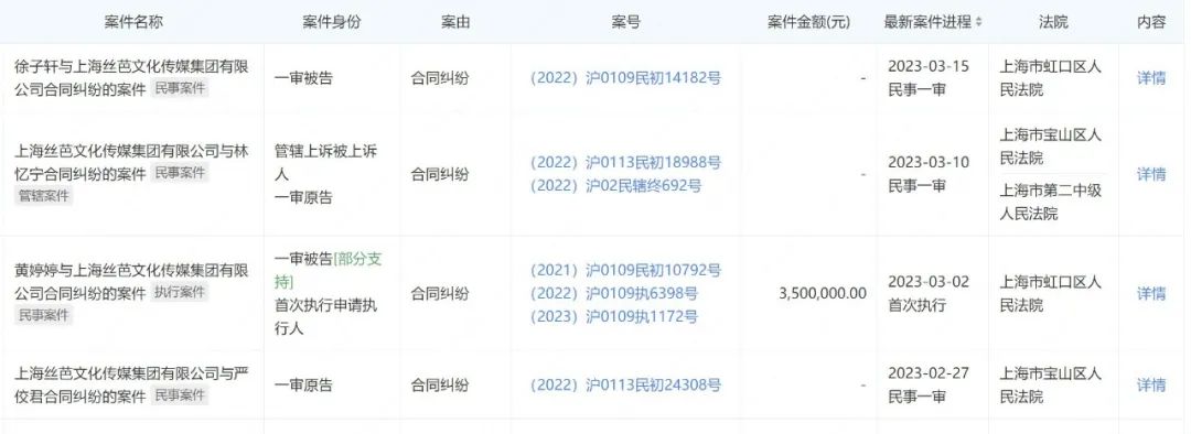 巴萨宣布解约马蒂厄_大s宣布正式复工_黄婷婷与丝芭正式解约