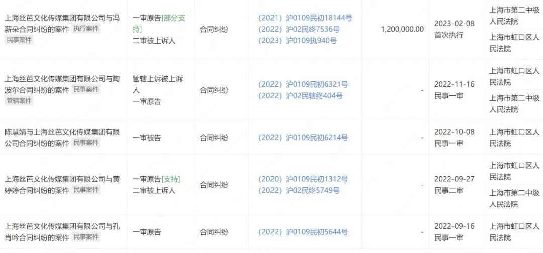 巴萨宣布解约马蒂厄_大s宣布正式复工_黄婷婷与丝芭正式解约