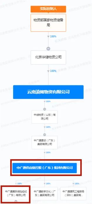 甘肃电投武威热电_甘肃350亿氢能项目招标方竟是假国企_甘肃电投能源发展