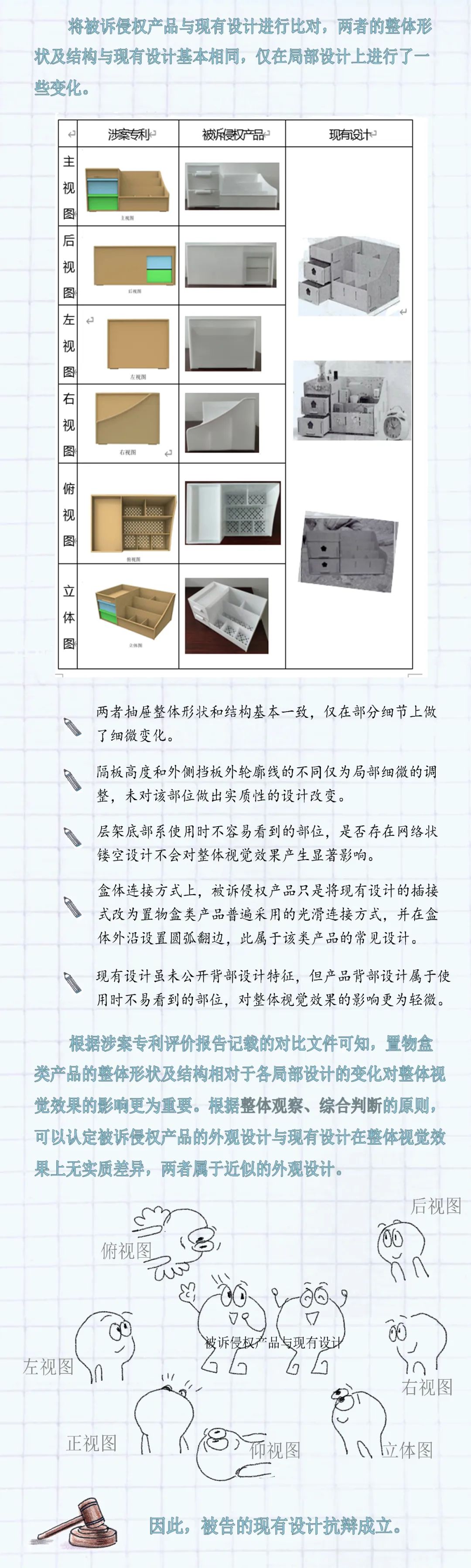 外观设计专利举例图片