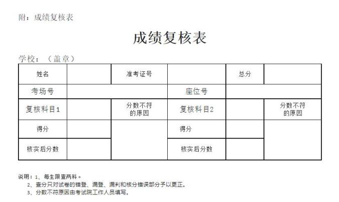 2021肥东中考查询_肥东中考录取结果查询_肥东中考录取通知书查询