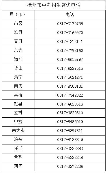 肥东中考录取通知书查询_2021肥东中考查询_肥东中考录取结果查询