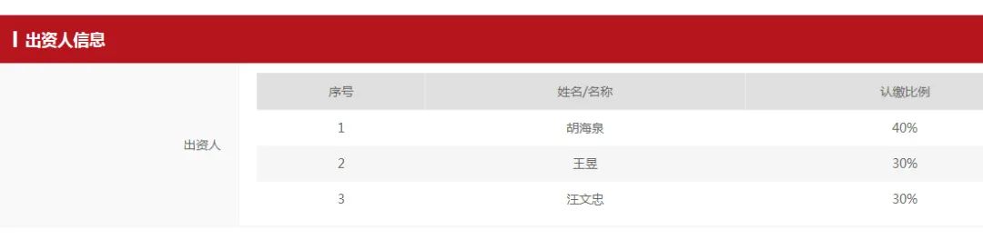 警示片胡廷金_歌手胡海泉名下私募被警示_庭审摘要侨领胡伟星涉黑案一审
