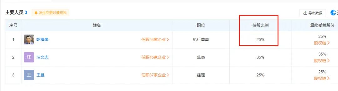 庭审摘要侨领胡伟星涉黑案一审_警示片胡廷金_歌手胡海泉名下私募被警示