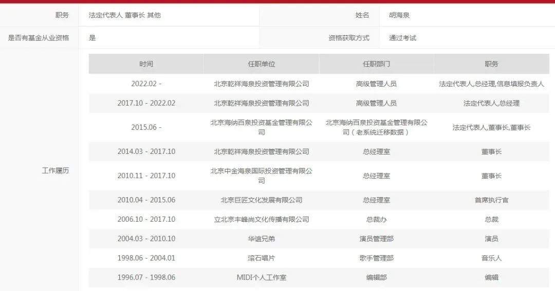 歌手胡海泉名下私募被警示_关于开展违规参与涉矿_涉酒案例警示
