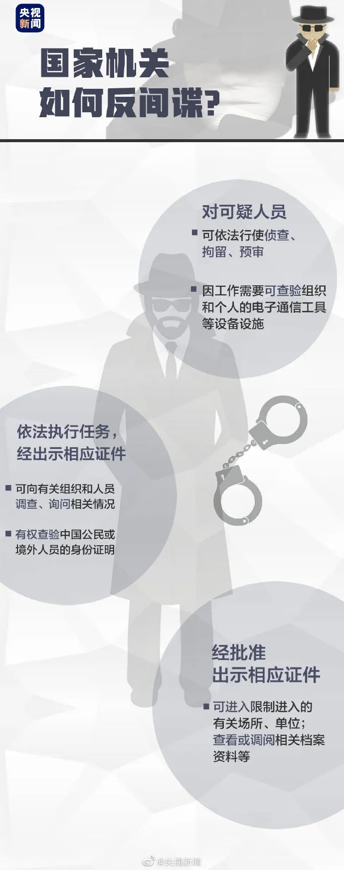 反间谍法宣传 | 国家安全无小事 手把手教你反间谍_澎湃号·政务_澎湃新闻-The Paper