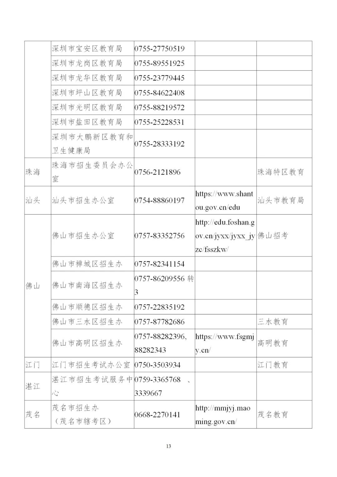 贵州省考时间2022考试时间安排，2022公考时间安排表
