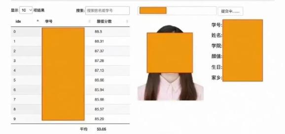 大学实用文书写作通报_人民大学通报学生信息泄露事件_西安大学巡视整改通报