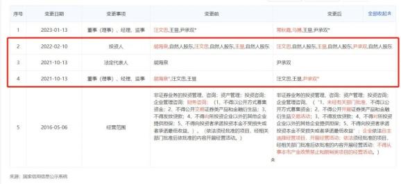 歌手胡海泉名下私募被警示_拔枪警示酒疯男_知名张姓男导演