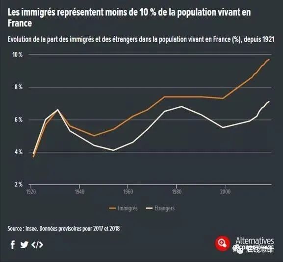 在法国华人讲述“骚乱中的巴黎”_巴黎人是谁_巴黎人摆脱mg