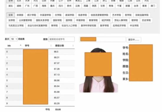 通报泄露个人信息_泄露公民个人信息报案_人大毕业生盗取学校学生信息被刑拘