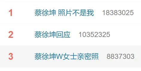 男星被曝劈腿四女_郭雪芙被曝过夜效男星_蔡徐坤回应“亲密照”：不是我